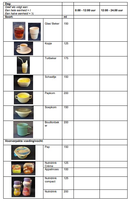 schema vochtmeting|schemas and cultures.